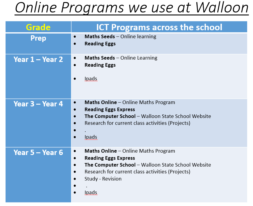 Homework help for free picture